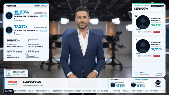 Tema Nórdico aplicado ao overlay principal do módulo Eleições 2026