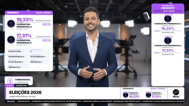 Tema Púrpura aplicado ao overlay principal do módulo Eleições 2026