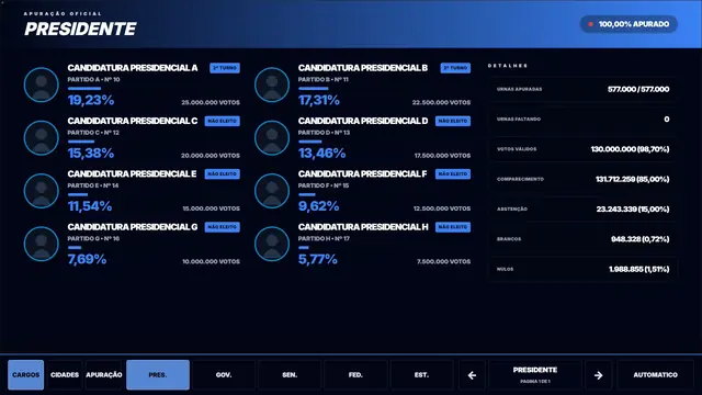 Tema Azul aplicado ao modo tv do módulo Eleições 2026