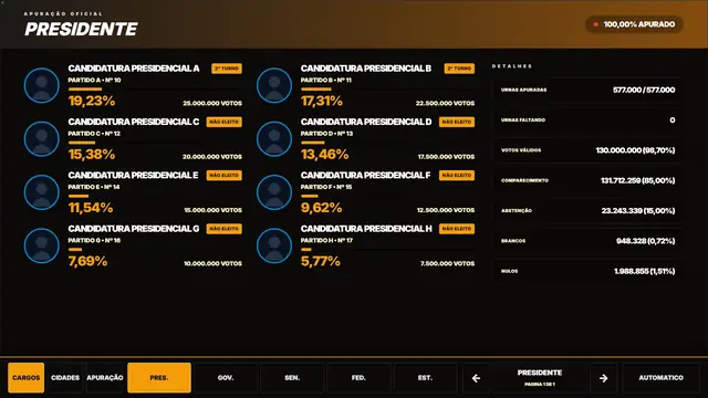 Tema Chocolate aplicado ao modo tv do módulo Eleições 2026