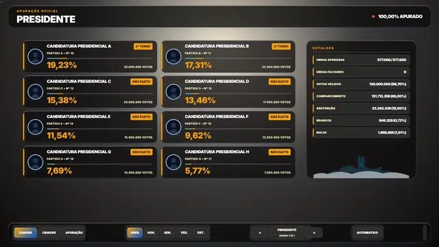 Tema Dourado aplicado ao modo tv do módulo Eleições 2026