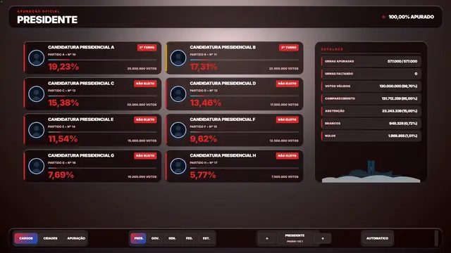 Tema Vermelho aplicado ao modo tv do módulo Eleições 2026