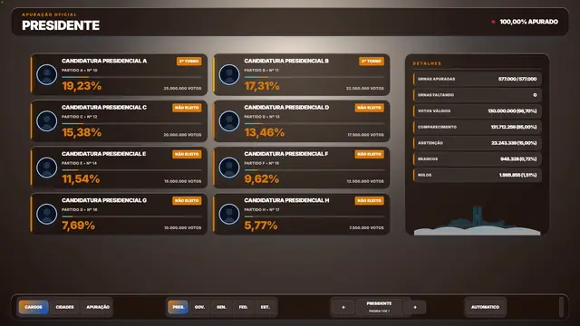 Tema Vermelho aplicado ao modo tv do módulo Eleições 2026