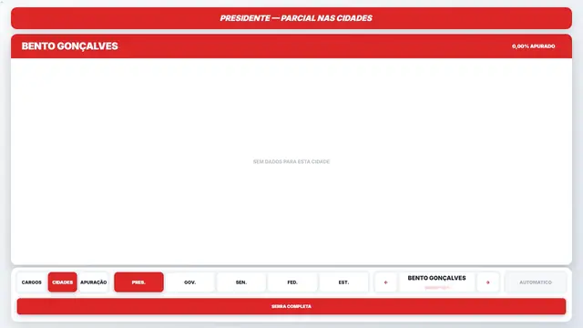 Tema Vermelho aplicado ao modo tv do módulo Eleições 2026