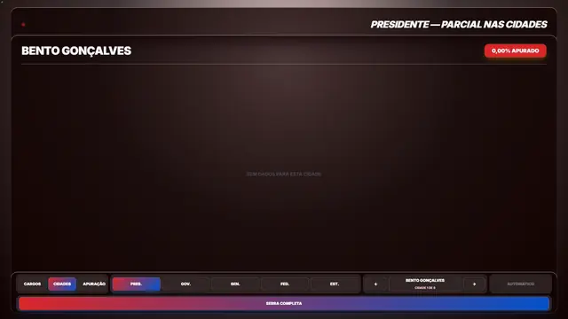 Tema Vermelho aplicado ao modo tv do módulo Eleições 2026