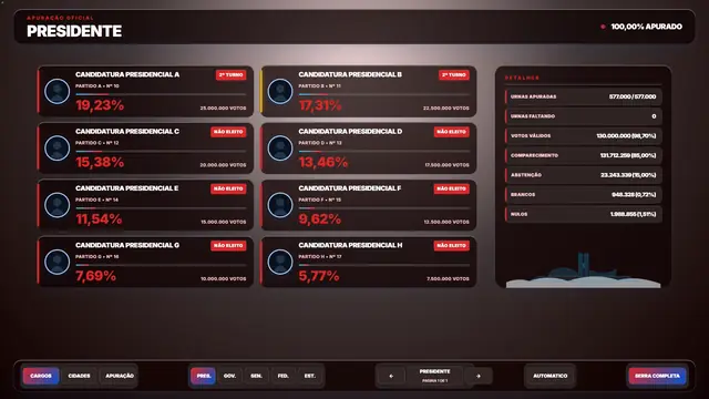 Tema Vermelho aplicado ao modo tv do módulo Eleições 2026