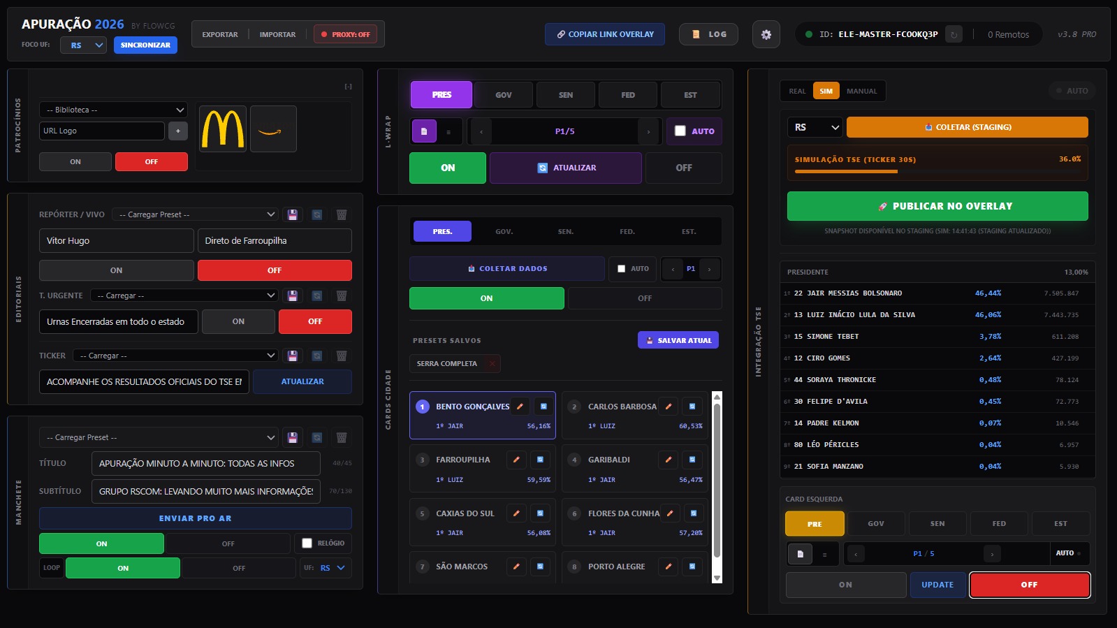 Print do painel do Apuração 2026